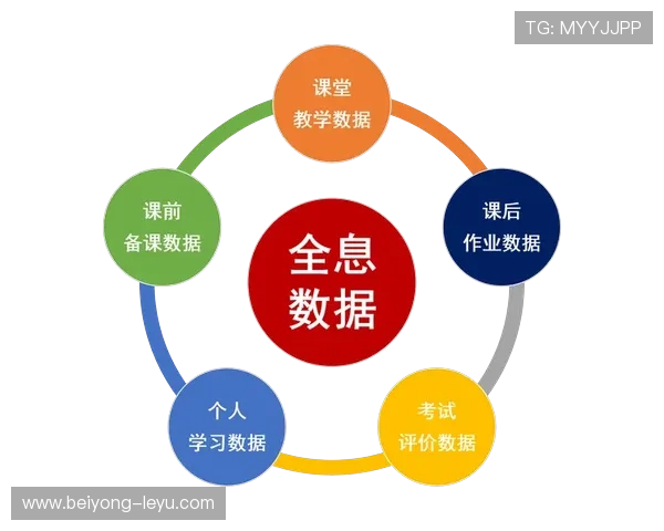 深度解读足球数据洞察哪家平台最值得信赖与使用 深度解读足球数据洞察哪家平台最值得信赖与使用